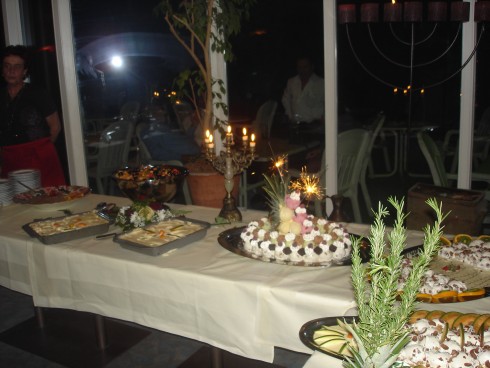El Greco im Kurgarten