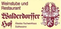 Logo Knapps Restaurant im Walderdorffer Hof