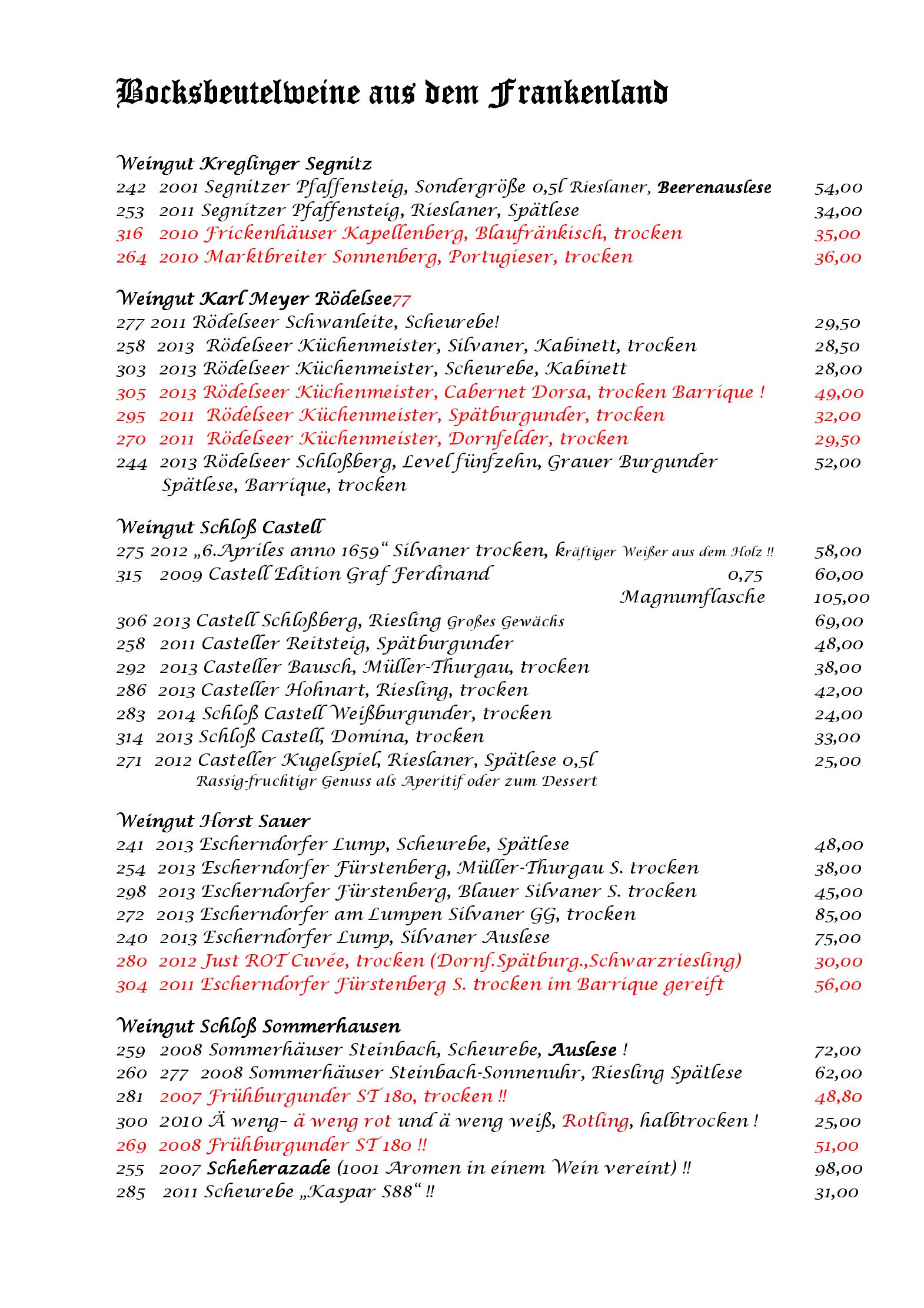 Speisekarte