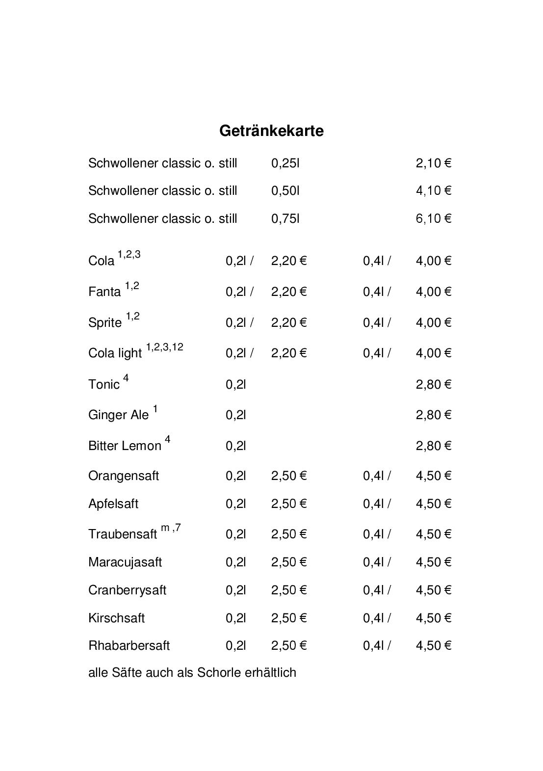 Speisekarte