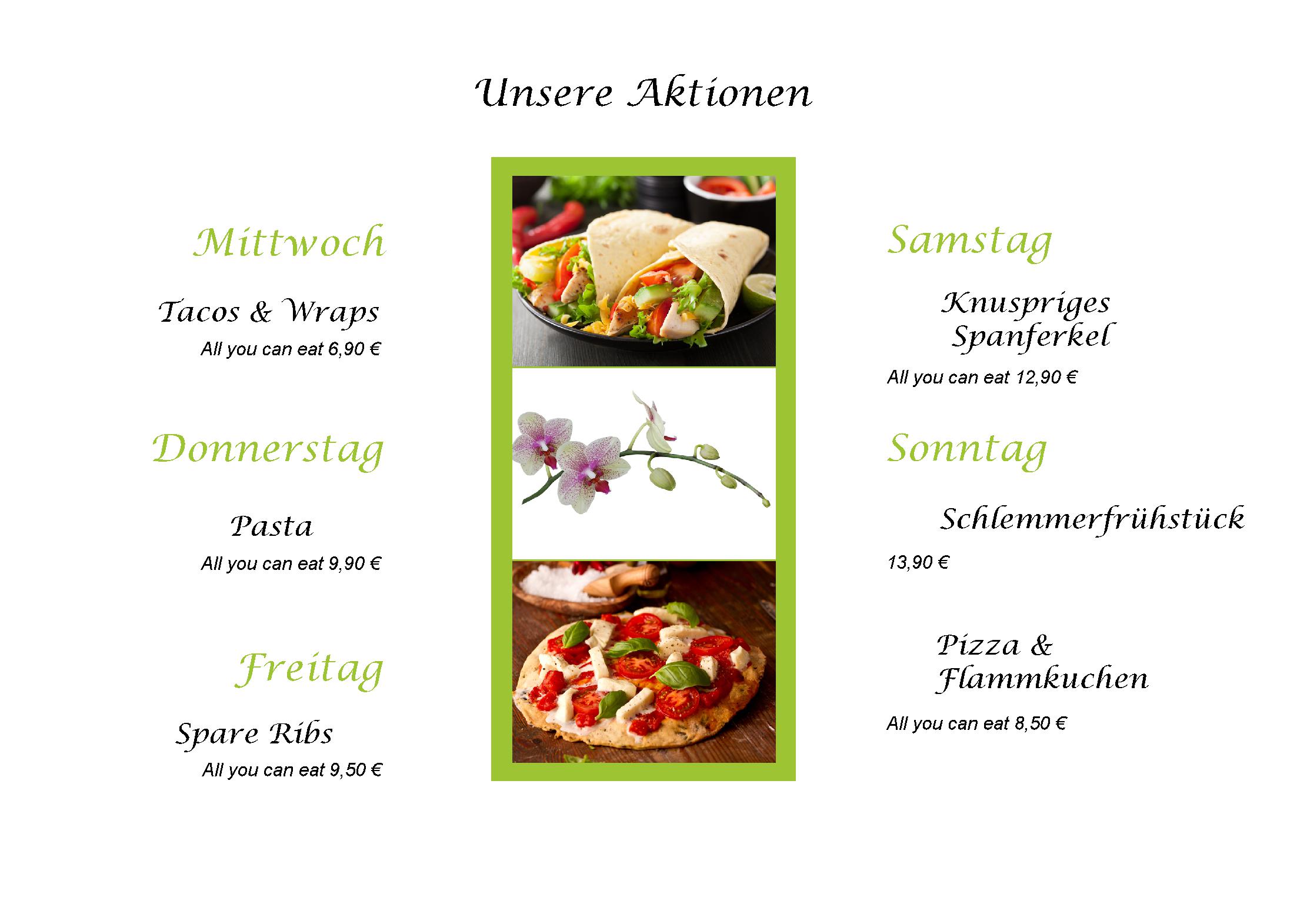 Aktionenkarte