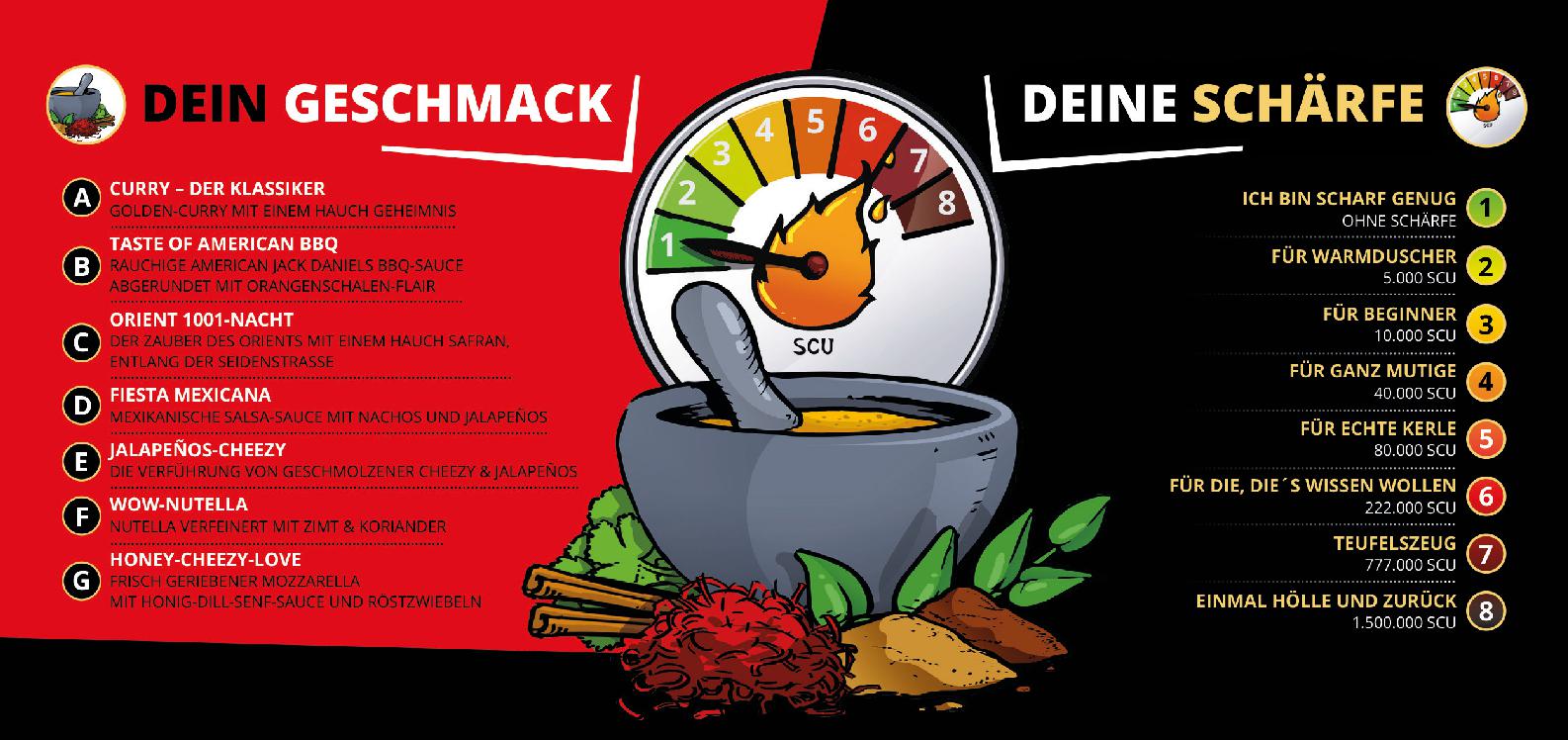 Wähle deinen Geschmack