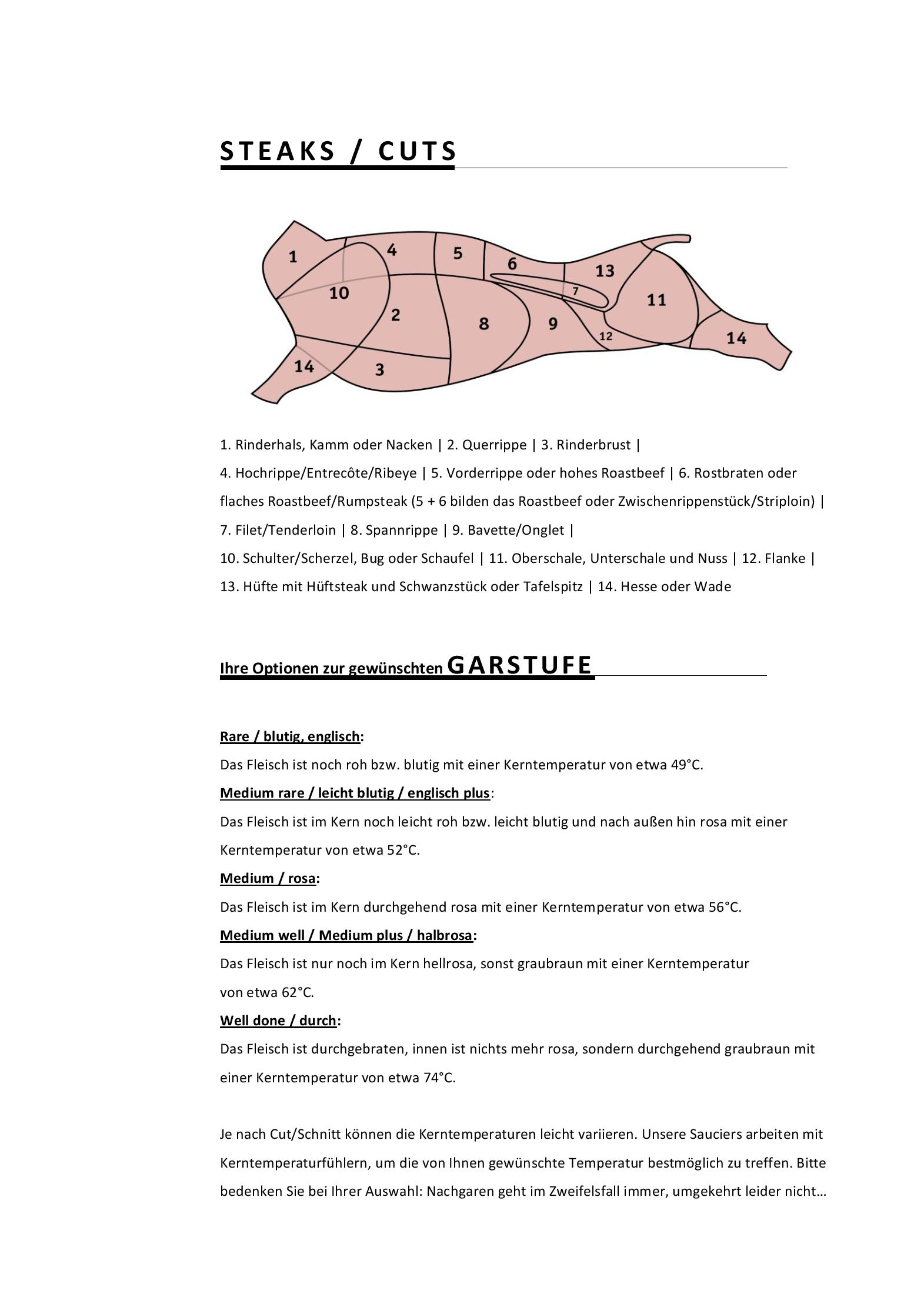 Speisekarte