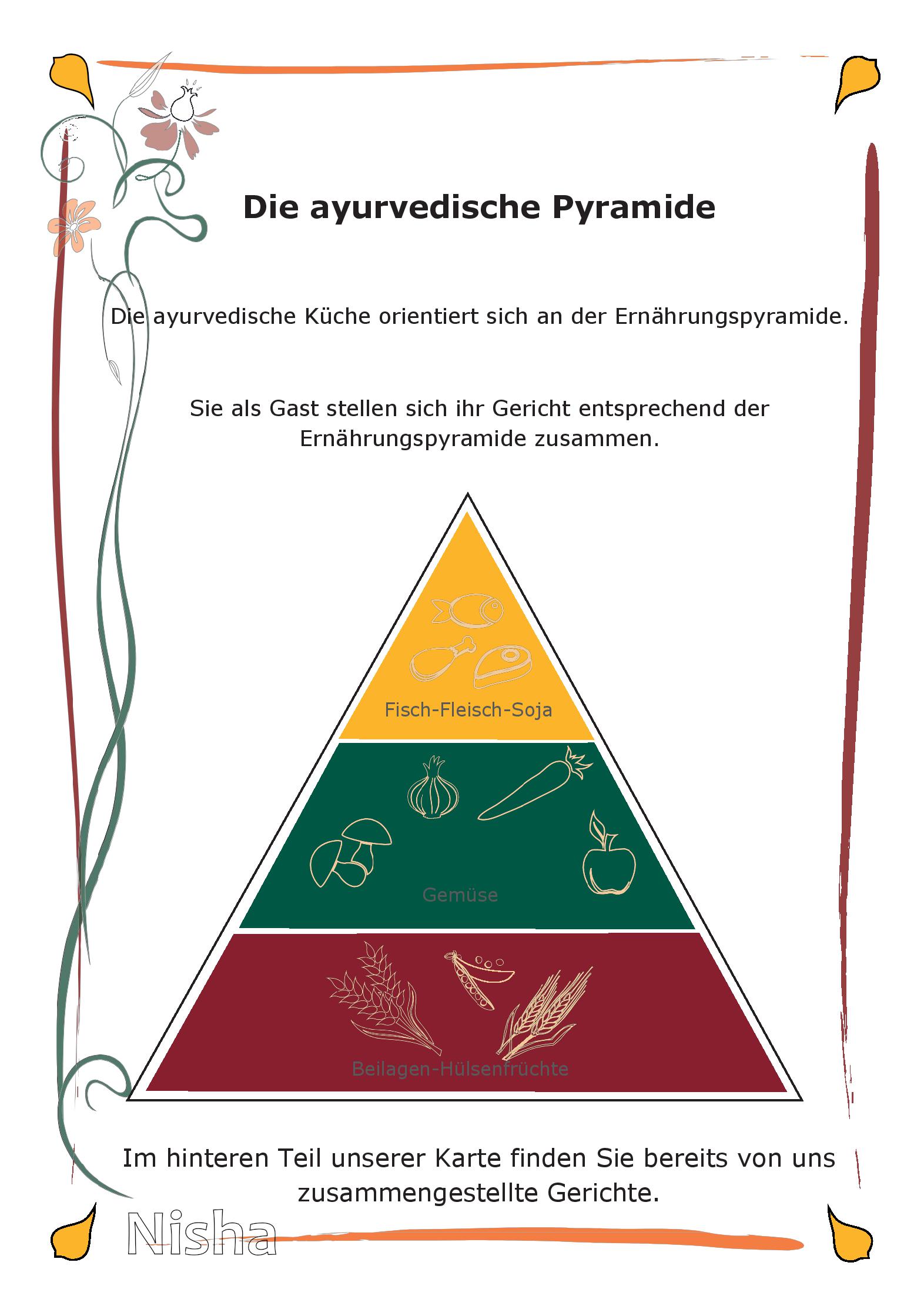 Speisekarte