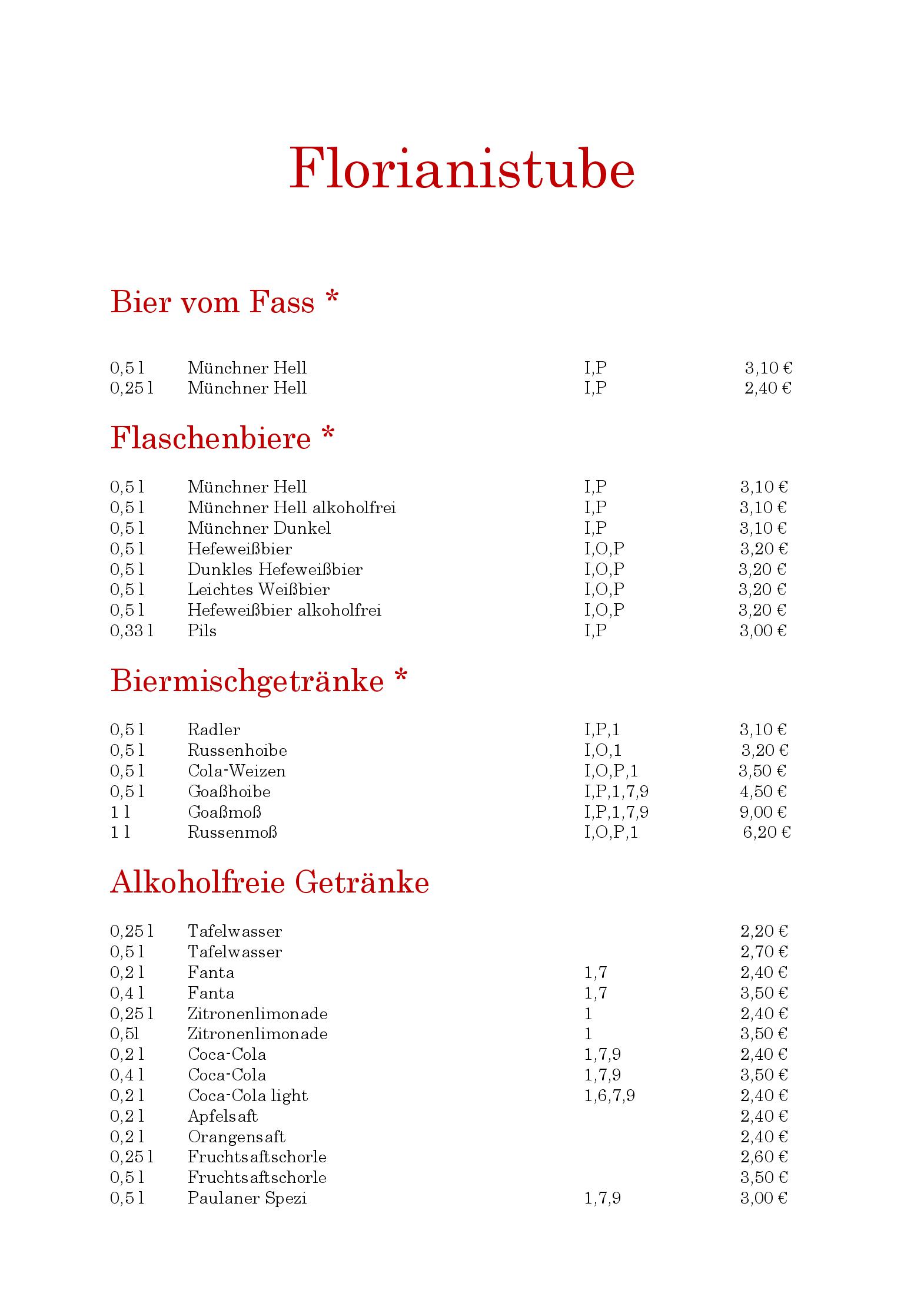 Speisekarte