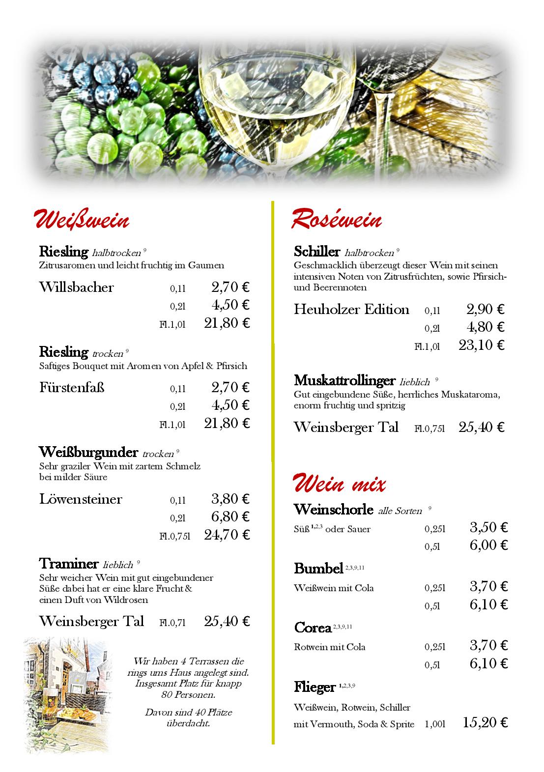 Speisekarte
