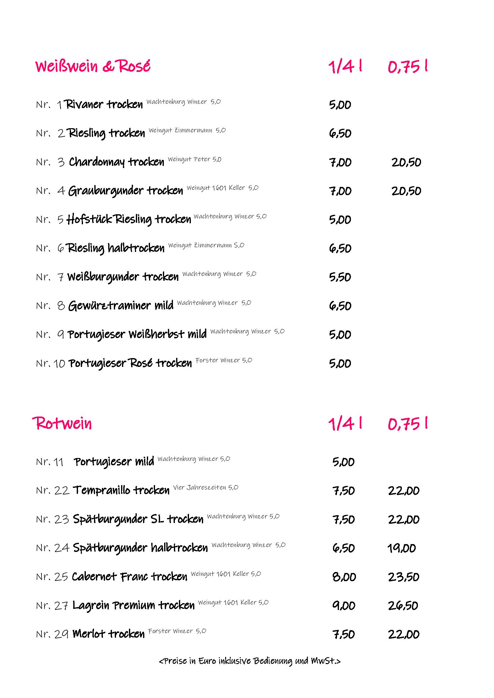 Speisekarte